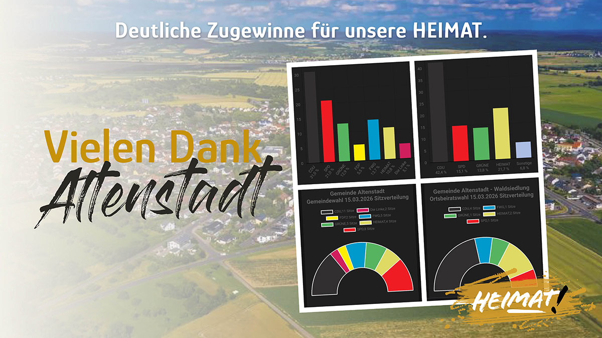 Wahlergebnis der HEIMAT in Altenstadt 2026 – starke Unterstützung der Bürger