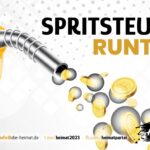 Politisches Banner der Partei Die Heimat mit der Aufschrift Spritsteuern runter, eine Zapfpistole aus der Goldmünzen fließen.