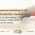 Der neu gewählte Kreisvorstand der HEIMAT Mecklenburgische Seenplatte um Jens Blasewitz in Neubrandenburg.